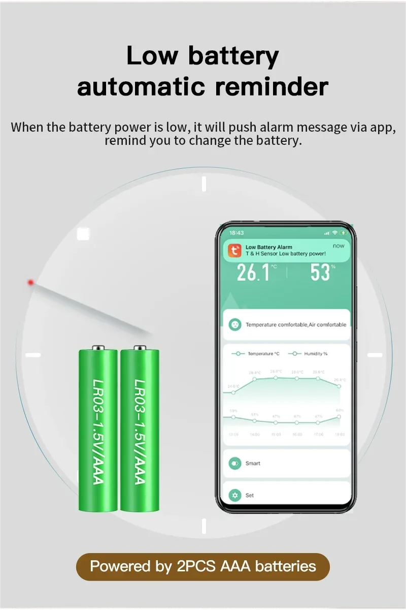 Tuya WiFi Zigbee Mini Temperature Humidity For Smart Home Thermometer Hygrometer APP Remote Work with Google Home Yandex Alexa