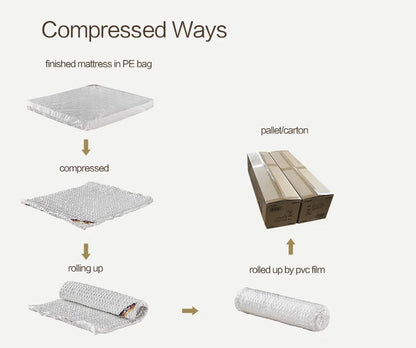 Natural latex independent spring 30cm mattress mute Simmons mattress super soft thickened