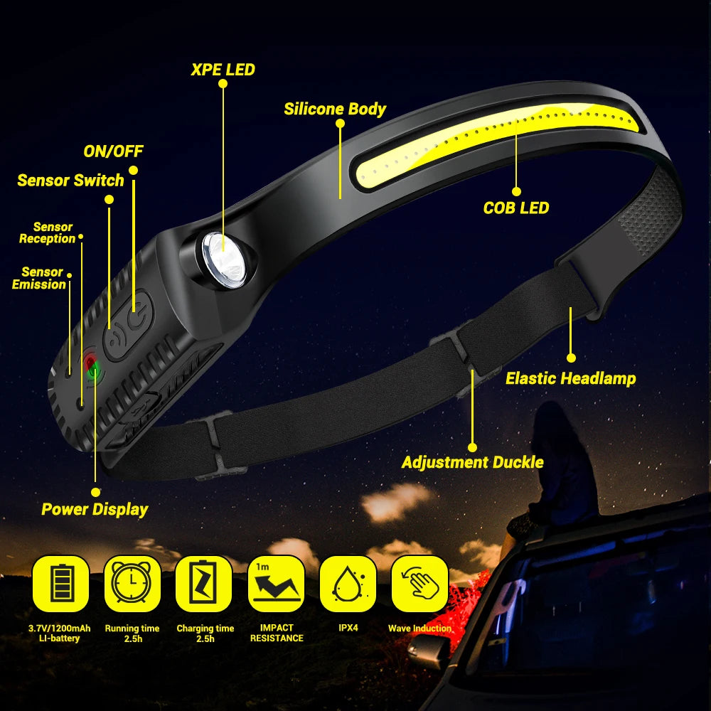 USB Rechargeable Head Torch Induction Headlamp COB LED Sensor Head Lamp Built-in Battery Flashlight 5 Lighting Modes Headlight