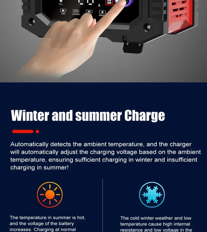Portable 20A/10A Car Battery Charger 12V 24V Automatic Motorcycle Truck AGM LiFePO4 Lead Acid Start Stop Battery with Repair