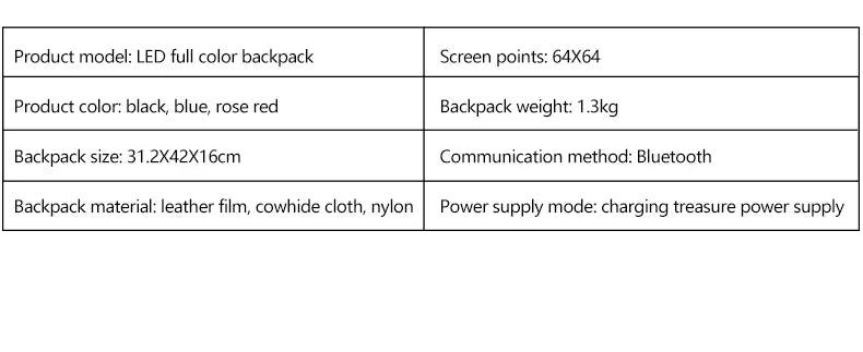 Led Backpack with Programmable Full Color Screen, Motorcycle Backpack, Waterproof Shoulder Travel Backpack, Christmas Gift Bag