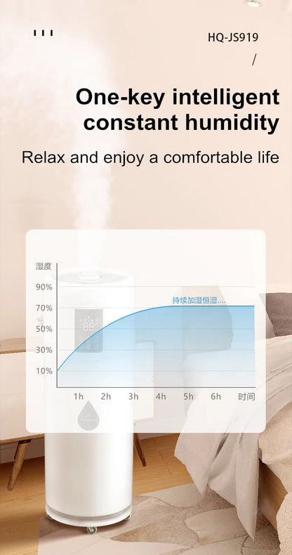 100-240V Humidifiers for Large Room Wholehouse Humidifier 2000 sq.ft.Honovos 17L/4.5Gal Ultrasonic Cool Mist Large Humidifier