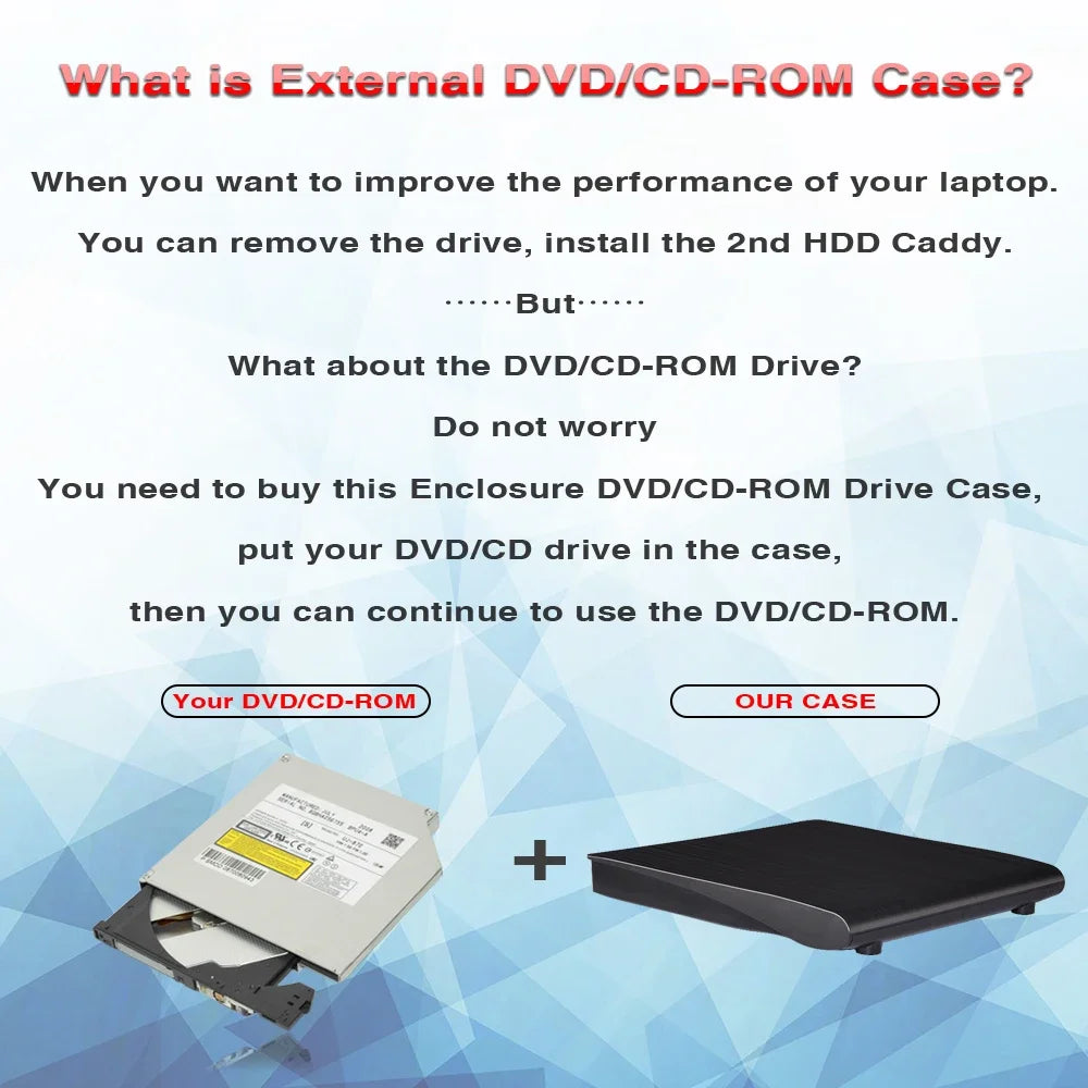 LJIAL 12.7mm USB 3.0 DVD Drive External Optical Drives Enclosure SATA to USB External Case For Laptop Notebook Without Drive