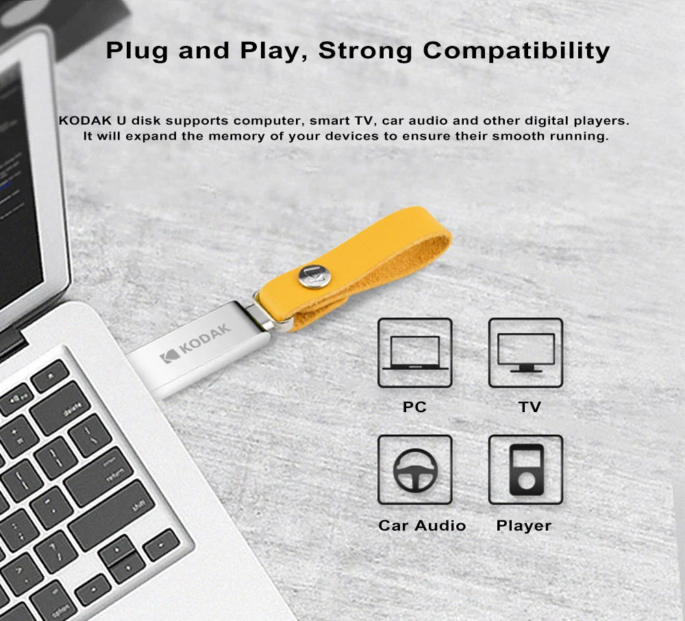 KODAK USB 2.0 Flash Drive 128GB 64GB 32GB Pen Drive Waterproof Mini Memory Stick Leather Metal U Disk