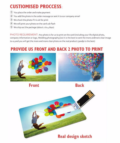 100PCS/LOT Waterproof Super Slim Credit Card USB Flash Drive Pendrive 4GB 8GB 16GB 32GB 64GB Bank Card Model Memory Stick Drives