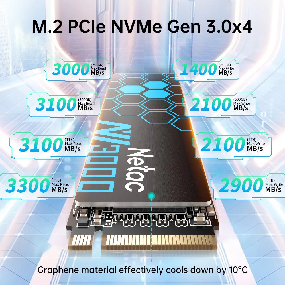 Netac NV3000 SSD M2 NVMe 3500MB/s PCIe 3.0 HD 250GB 500GB 1TB 2TB M.2 Hard Disk Internal Solid State Drive for Desktop Laptop