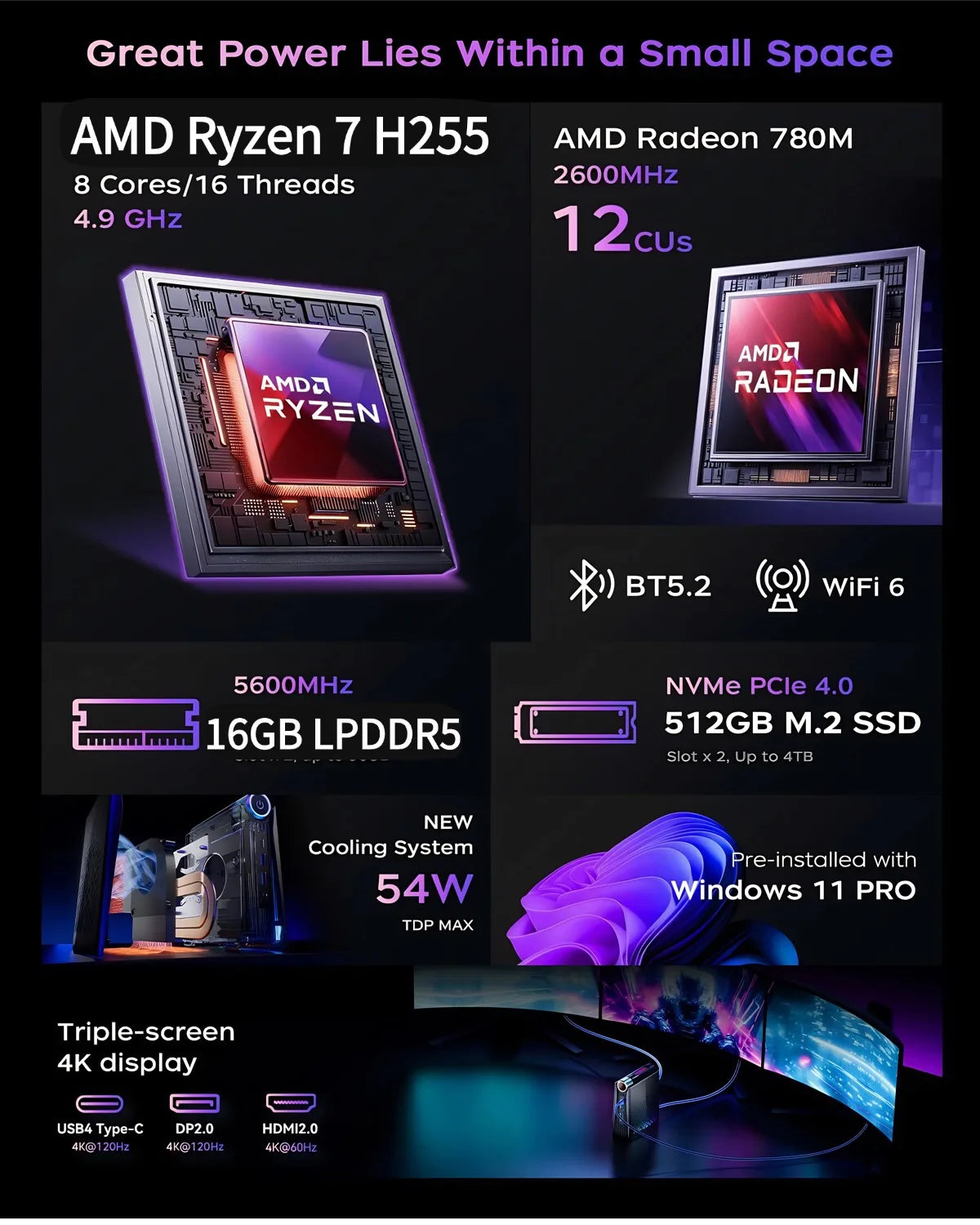 ACEMAGIC Mini PC AMD Ryzen 7 H255 Mini PC Computer 16GB RAM 512GB SSD WIFI 6 BT5.2 with RGB Lights 4K Triple Windows 11 Pro