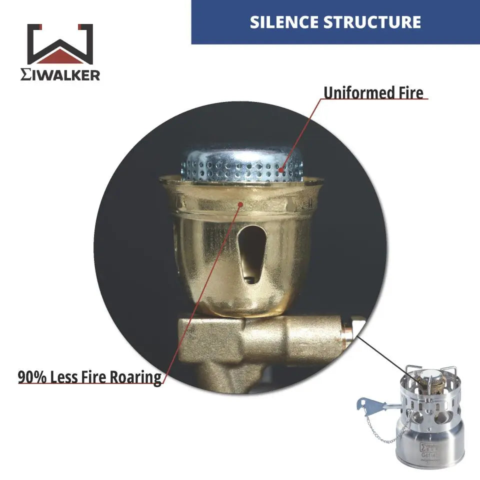 IWALKER G43 G43S Camping Stove Outdoor Gasoline Stove Burner Silent Burner for Travel Picnic Emergency