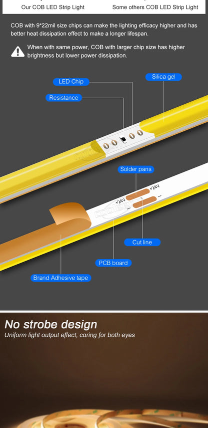 3mm 5mm 8mm COB LED Strip 12V 24V Dimmable Tape LED Ice Blue Yellow Red Green Pink White For Home Decor RA90 LED Strip Lighting