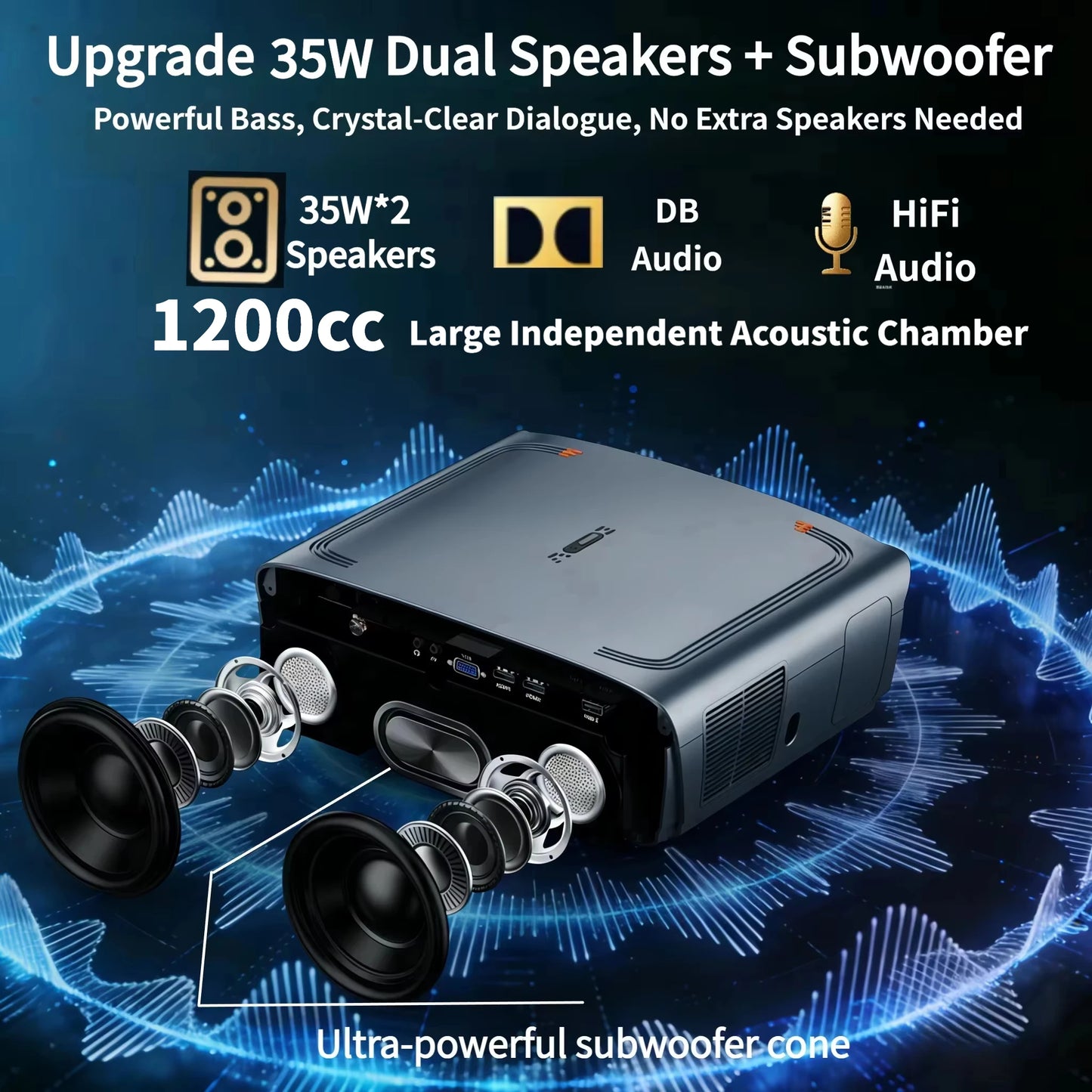 4200 ANSI 4K UHD Projector Smart Android 14 Google TV Video Beamer 2.4G+5G WiFi6 TOF Auto Focus Dual Speaker Home Theater 2026