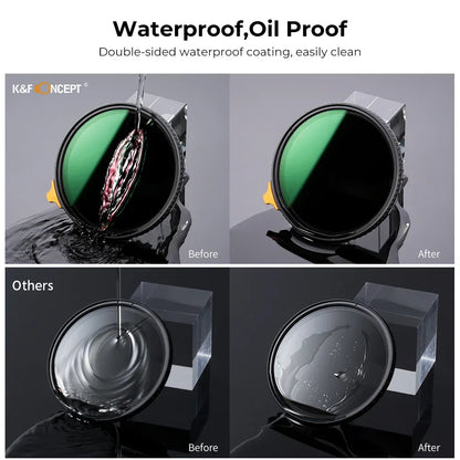 K&F CONCEPT ND2-32 1/4 Black Mist Diffusion Camera Filter lens Variable 2 in 1 ND Filters Video 49mm 52mm 58mm 62mm 67mm 77mm