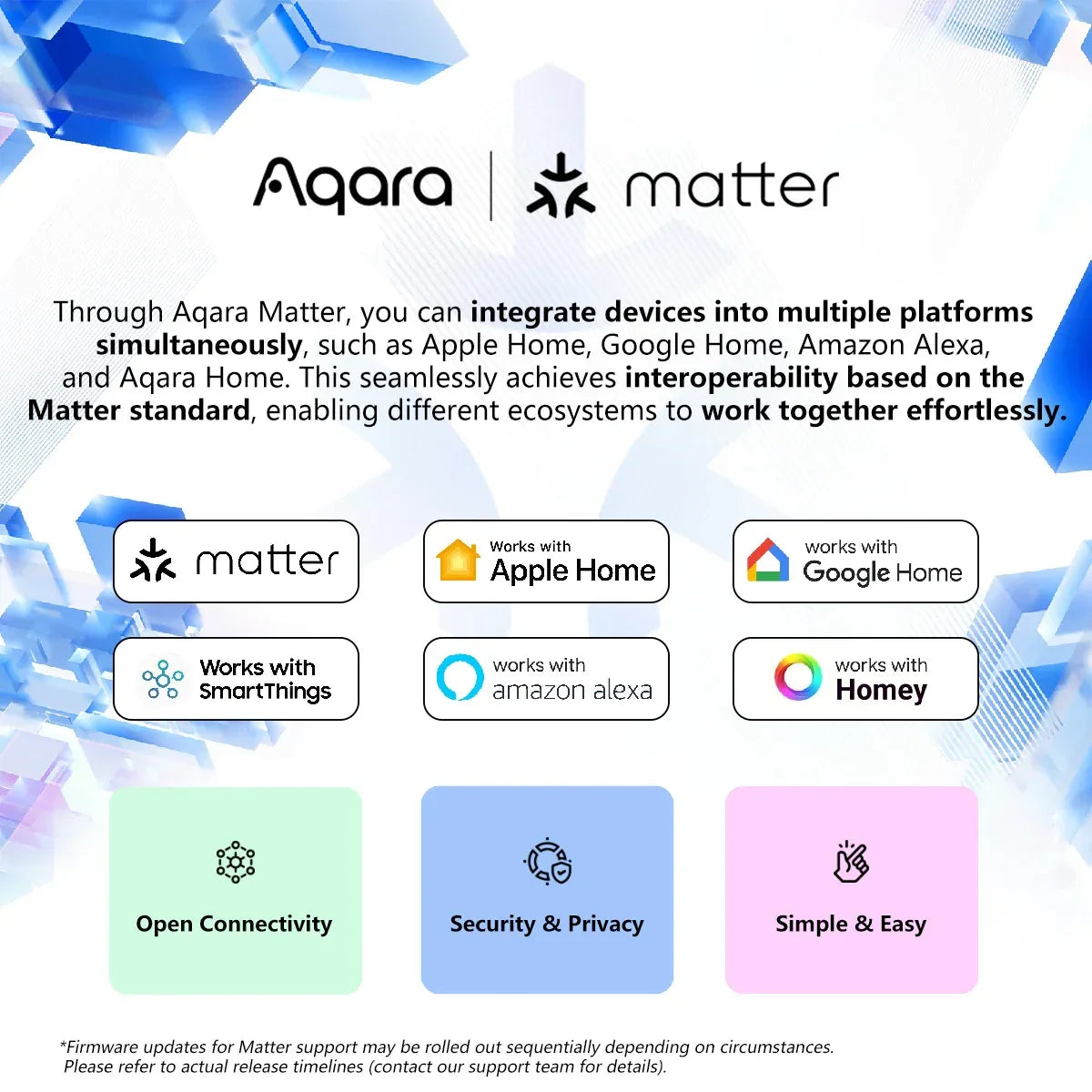 Aqara Temperature Sensor Zigbee Smart Air Quality Pressure Temperature Humidity Sensor Matter Smart Home for Apple Homekit APP