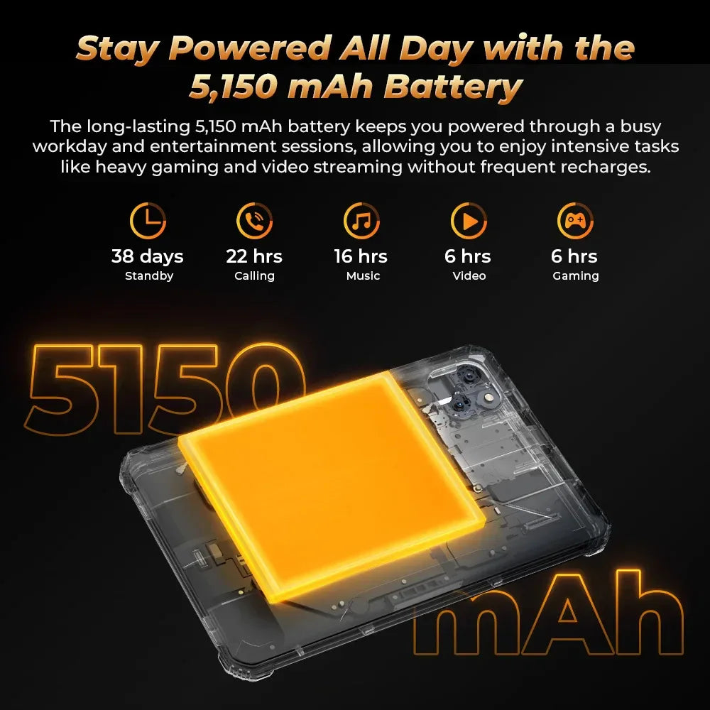 OUKITEL RT3 PRO 8-inch HD Rugged Tablet 13.9mm Ultra-Slim Profile IP68 &IP69K & MIL-STD-810H, 16(4+12)GB +128GB, 5150mAh Battery