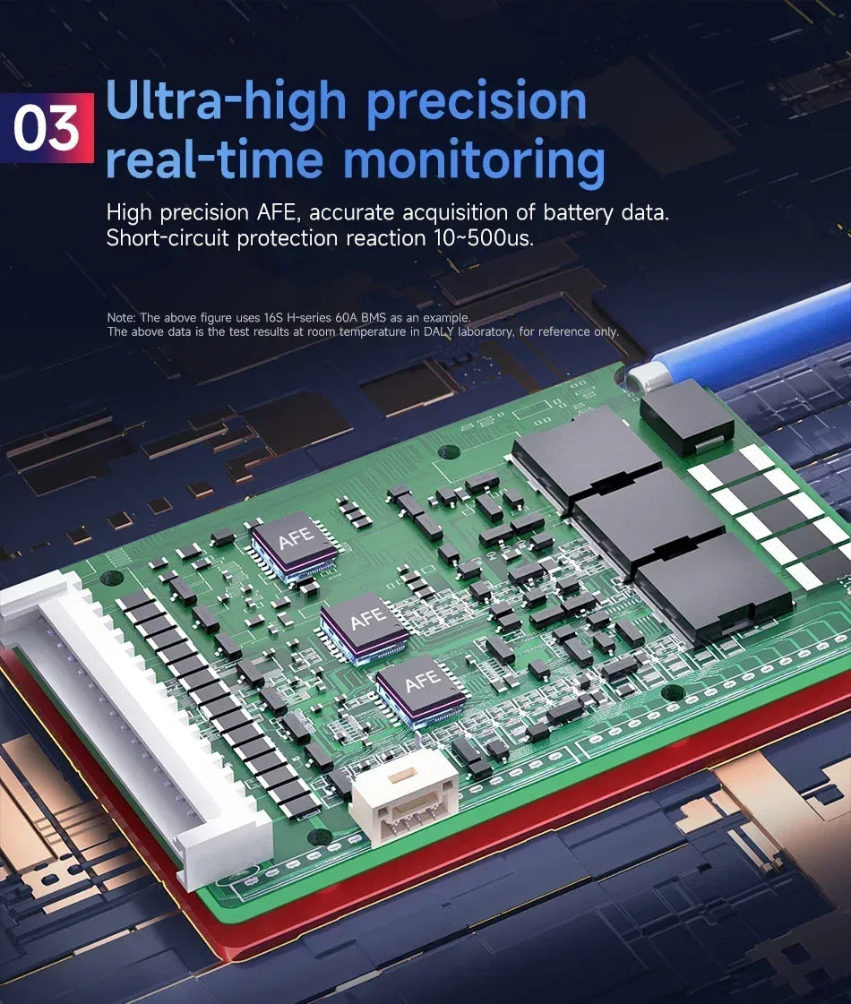 DALY BMS 3S 4S 6S 7S 10S 12S 13S 14S 15S 16S Li-ion And LiFePO4 32650 21700 18650 BMS 15A To 100A With Balance Function And NTC