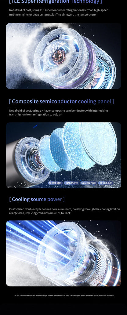 3000mah Semiconductor Refrigeration High-speed Handheld Electric Fan USB Portable Rechargeable Outdoor Small Fan