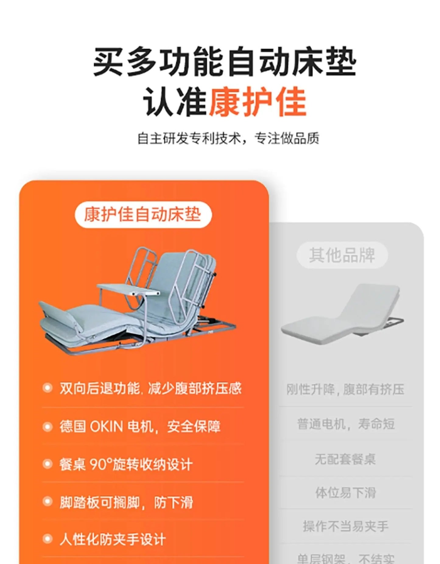 Electric Nursing Mattress for Elderly Bedridden - Auto - Rollover Assist in Standing Up Lift - Bed Function Ideal Tatami FYMS