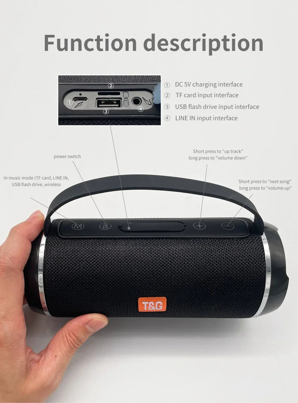TG116c Bluetooth Speaker TWS Wireless Powerful Box Portable Outdoor Speakers Waterproof Subwoofer 3D Stereo Sound HandsFree Call