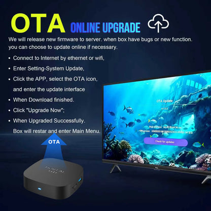 2025 New T1+ 8K HD TV Box Android 16.0 RK3518 Quad Core 8GB RAM 128GB ROM Dual Wifi 2.4G/5.8G Home Theater Media Player