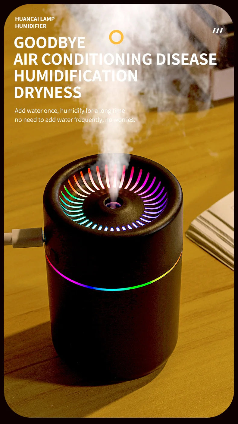 Portable color LED night light humidifier,silent mini model,180 ml aroma diffuser,suitable for use in cars, offices and bedrooms