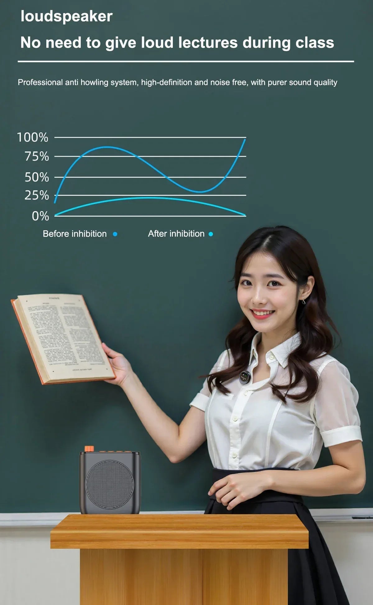Portable Magnetic Megaphone Voice Amplifier Mini Audio Speaker with Microphone Rechargeable Loudspeaker for Teachers Tour Guider