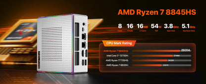 PELADN HO4 Gaming Mini PC AMD Ryzen 7 8845HS 32GB DDR5 5600MHz 1TB PCIe4.0 SSD, AMD Radeon 780M with Dual RJ45 LAN, WiFi6 BT5.2