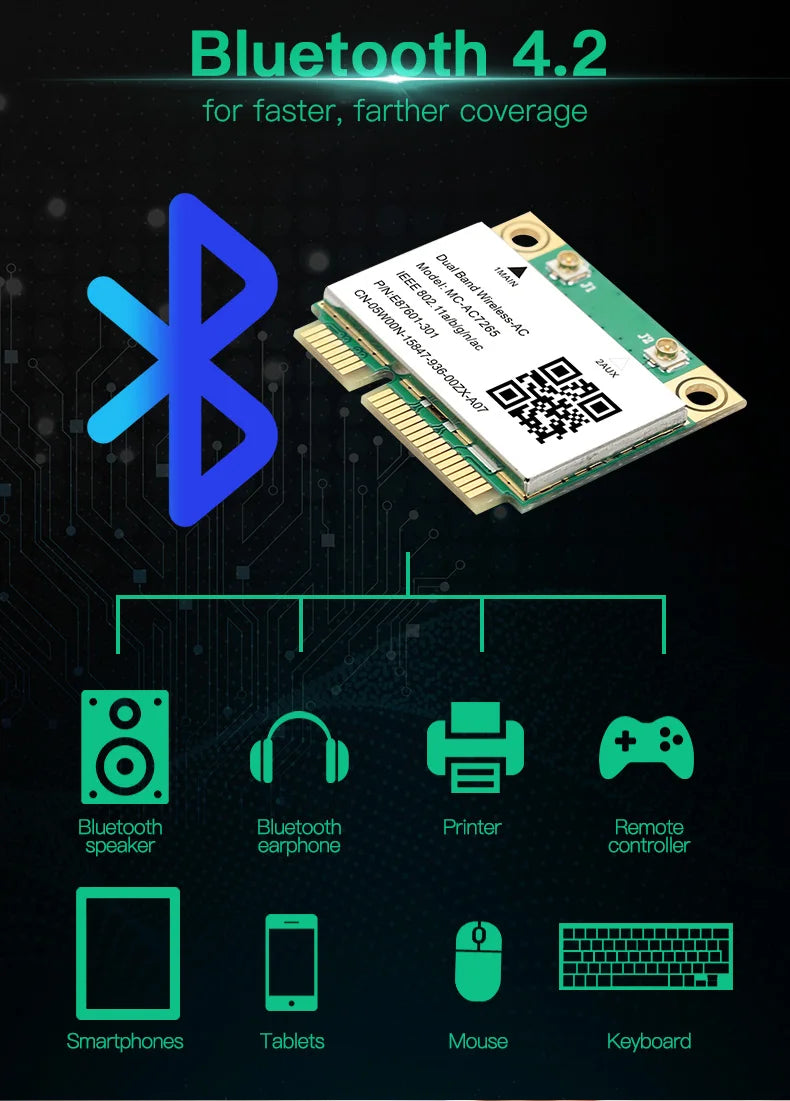 MC-AC7265 1200Mbps Bluetooth 4.2Mini PCI-E Interface 2.4G 5Ghz Wifi Card For Laptop