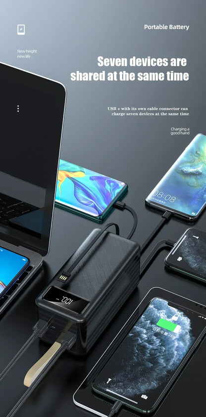 KEPAH 20W 5V3A 120000mAh Power Bank Portable Fast Charging External Battery Charger 120Ah Powerbank For iPhone Xiaomi mi