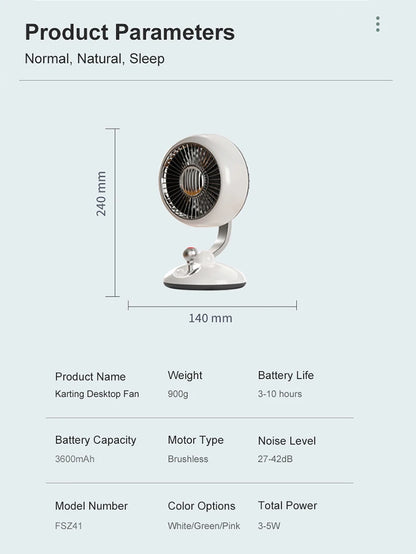 Desktop Fan Kart Creative Digital Display Shaking Head High-speed Circulation Fan Mute Long Endurance Electric Fan