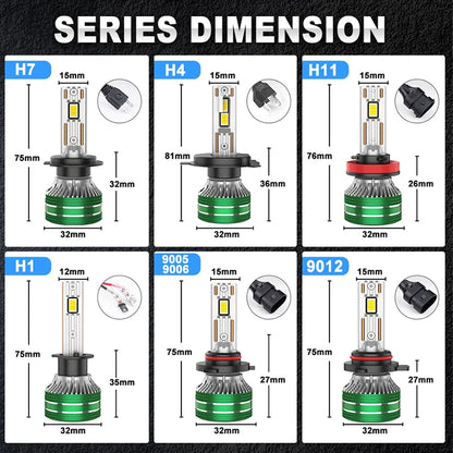 Dualvision 180W K5C PLUS H7 H11 H1 H4 H3 Led Headlight Bulb 6000K LED HB3 HB4 9012 Double Copper Tube Led Light Kit for Car 12V