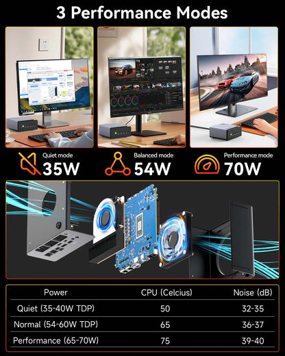GMKtec K12 AMD Ryzen 7 H 255 Gaming Mini PC 2*DDR5 3*PCIe SSD WiFi6E BT5.2 2*.5G LAN OCulink Desktop MINI PC Gamer Computer