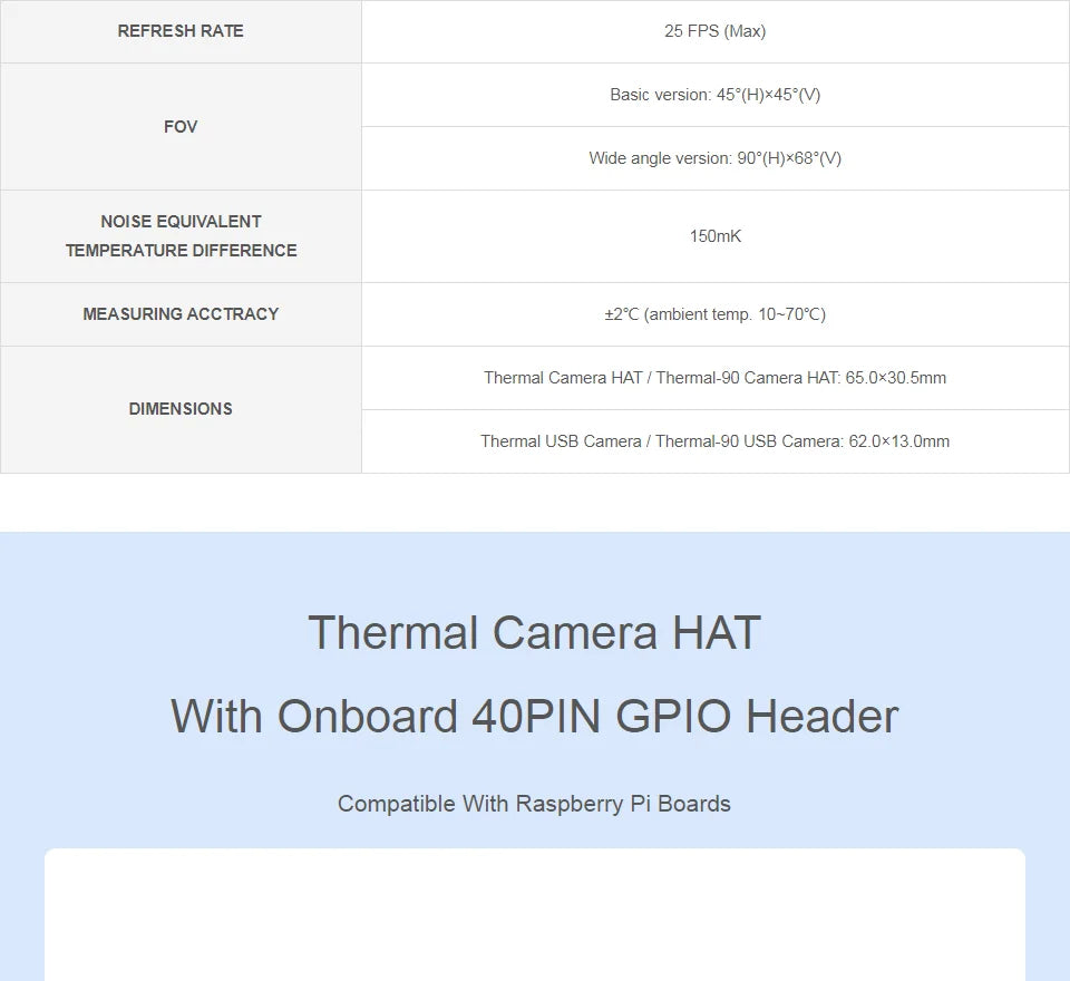 Long-wave IR Thermal Imaging Camera Module, Raspberry Pi IR Camera, 80×62 Pixels, Options for FOV and Connector