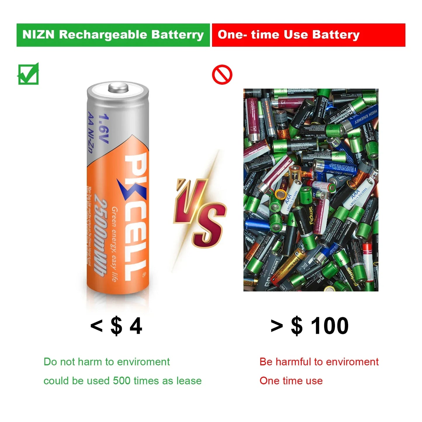 8pcs/lot PKCELL AA Battery Ni-Zn 1.6V 2500mWh Nickel-Zinc AA Rechargeable Battery Batteries Baterias For Flashlight toy camera