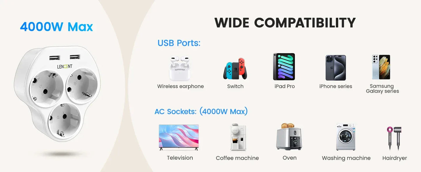 LENCENT USB Sockets dice Without Cable socket EU Socket Adapter Multiple socket EU Outlet Extender