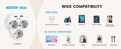 LENCENT USB Sockets dice Without Cable socket EU Socket Adapter Multiple socket EU Outlet Extender