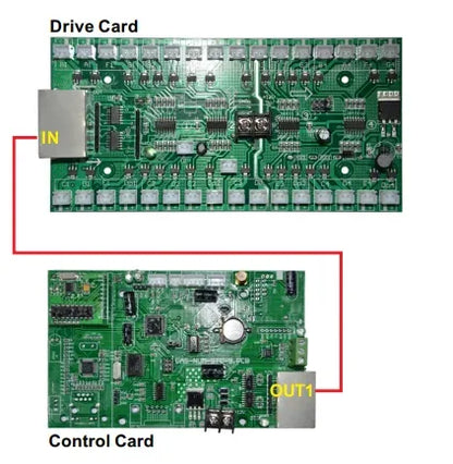 Hot Sale 8 inch Waterproof 7segment Digital Led Module For Price/Time/Temperature/Score Sign