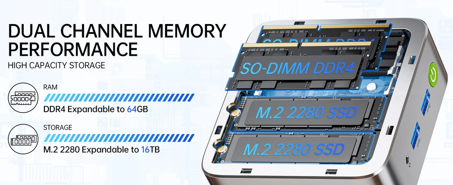 GMKtec G10 AMD Ryzen 5 3500U Mini PC Dual Channel DDR4 2400MT/s NVMe SSD Win 11 Pro WiFi BT 2.5Gbps LAN Desktop Office Computer