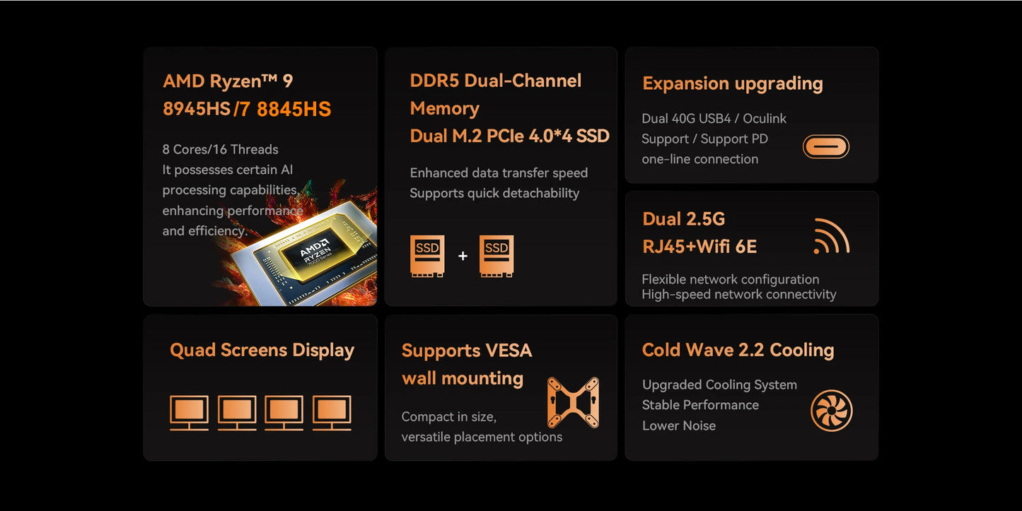 MINISFORUM OCuLink Gaming Mini PC UM890 UM880 Pro AMD Ryzen 9 8945HS R7 8845HS 2*USB4 2*DDR5 2*PCIE4 Windows 11 Computer WiFi6E