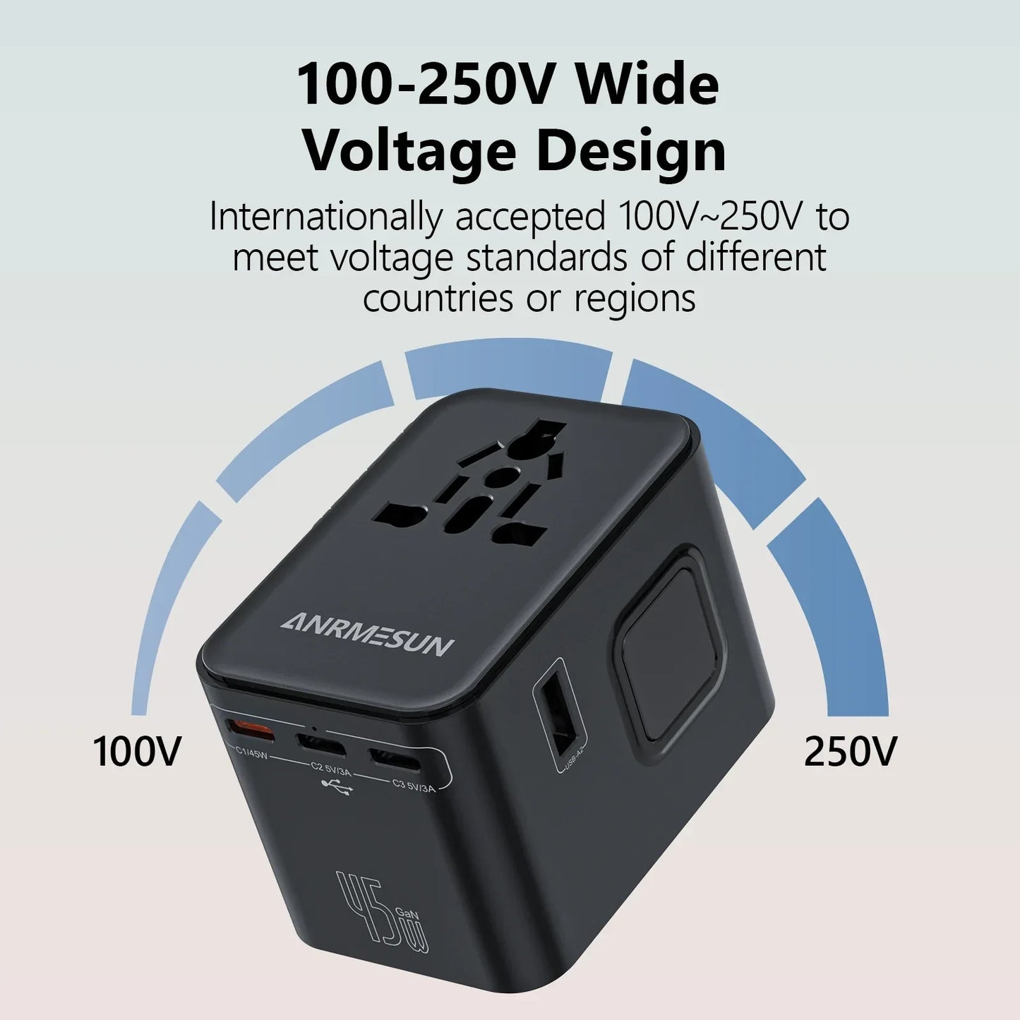 Global Universal Conversion Travel Plug 2 Type-C Sockets EU US AC Power Travel Adapter PD 65w 45w 25w Travel Plug Fast Charging
