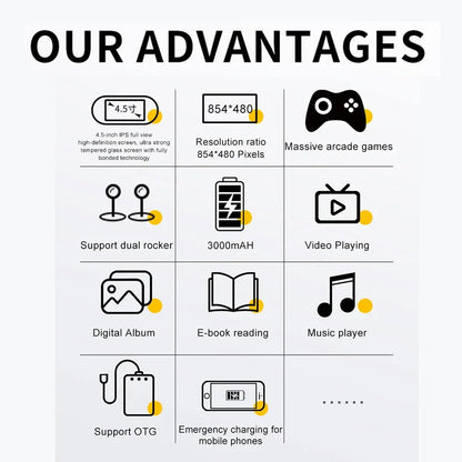 SF3000 handheld game console with a 4.5-inch large screen, supporting e-books, MP4， Music function, built-in 20000+games