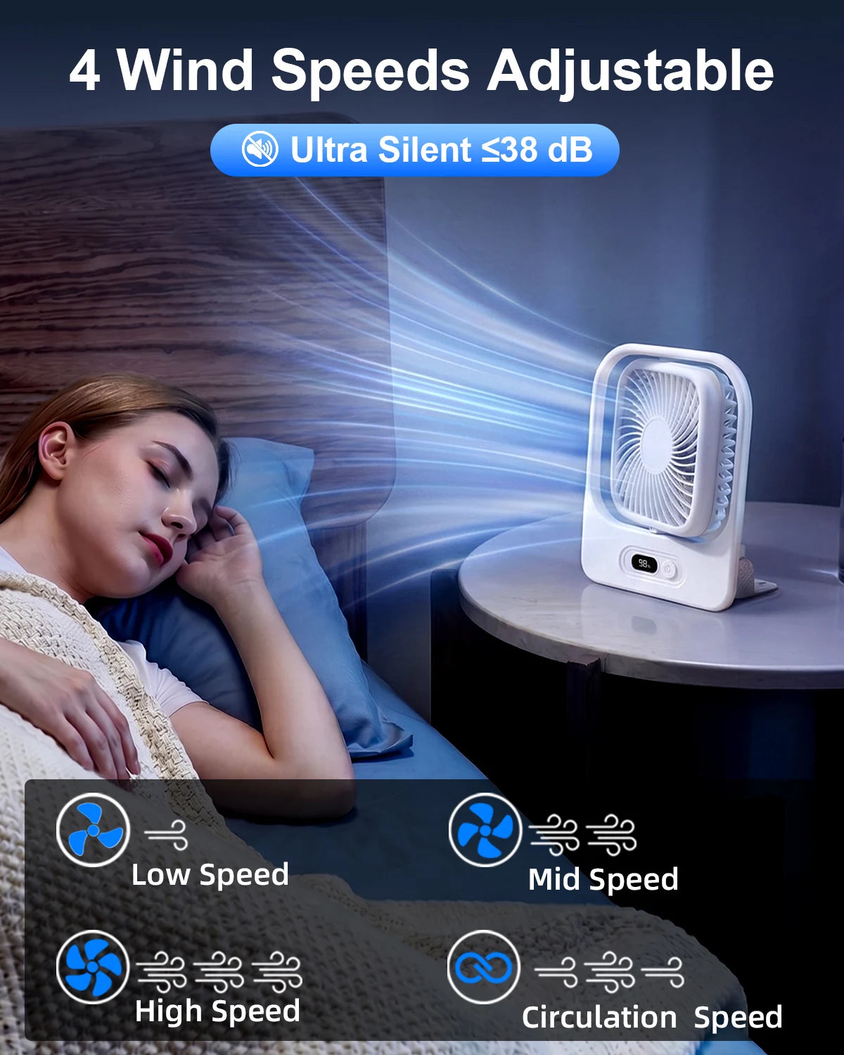 Eary 3000mAh Portable Magnetic Fan USB Rechargeable Cooling Kitchen Wall Fan for Home Gym Desk 350° 4 Speeds Wind Ultra-thin Fan