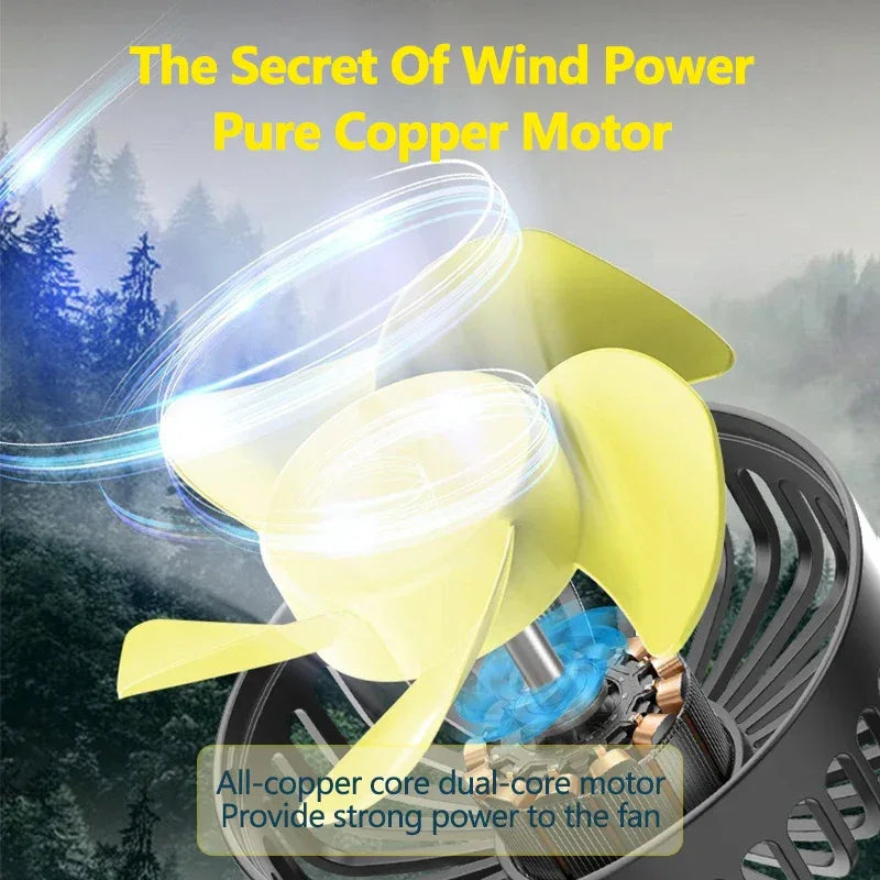 3-speed Car Fan Rear Seat Ventilador USB Freshener Air Conditioner Climatiseur Ventilateur Voiture Ventilatore Auto Cooler