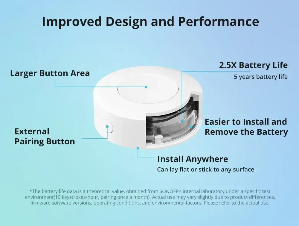 SONOFF SNZB-01P SNZB 01P Sonoff Wireless Switch Zigbee Scene Switch Two Way Control Act As Doorbell Emergency Button Via Google