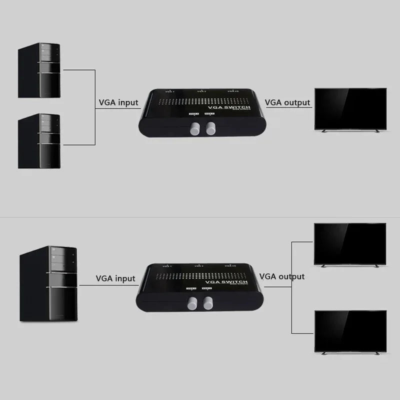 Newest 2 Port HD VGA SVGA Sharing Switch Box For LCD PC TV Monitor Video 2 In 1 Out for PC Laptop