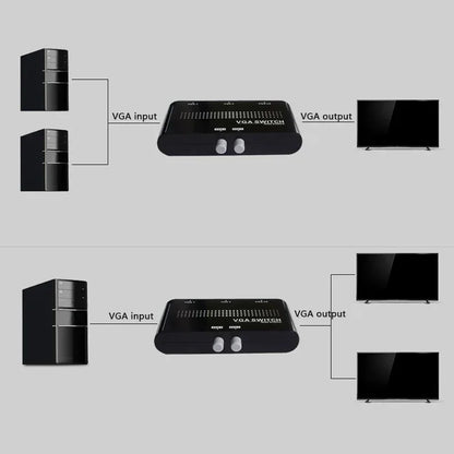 Newest 2 Port HD VGA SVGA Sharing Switch Box For LCD PC TV Monitor Video 2 In 1 Out for PC Laptop