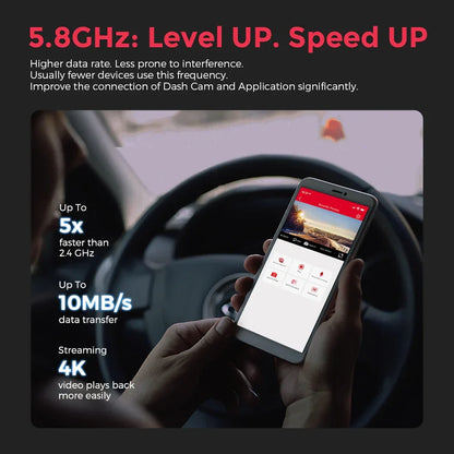 LINGDU LD02 Lite Dash Cam 3inch Screen 4K Front 1080P Rear Camera 5.8Gh WiFi GPS Voice Control 24H Parking Monitor Night Vision