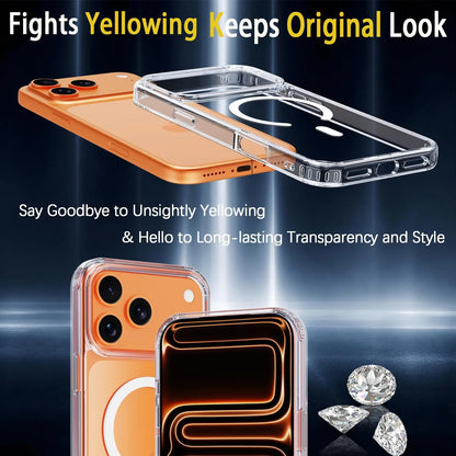 Transparent Magnetic for iPhone 17 Pro Max/17 Pro/17/17e/ Case with Privacy Screen Protector,[Non-Yellowing] Shockproof Clear