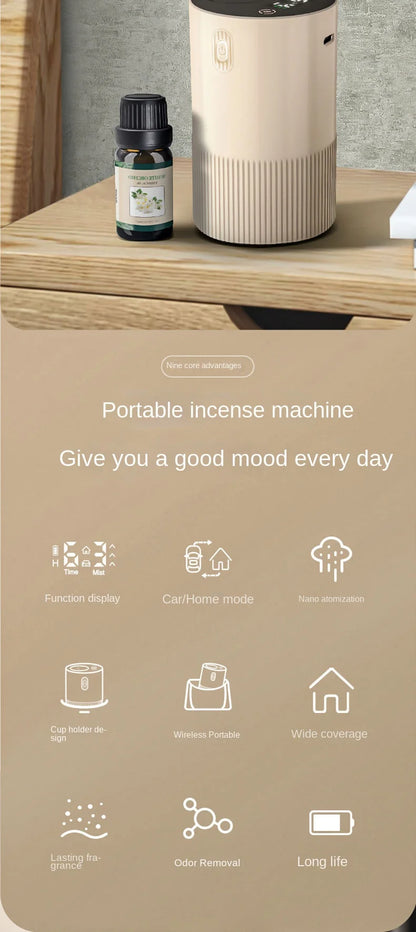2026 New Essential Oil Diffuser Portable Cordless Diffuser Battery Operated for Car Office Home USB Rechargeable Scent Diffusers