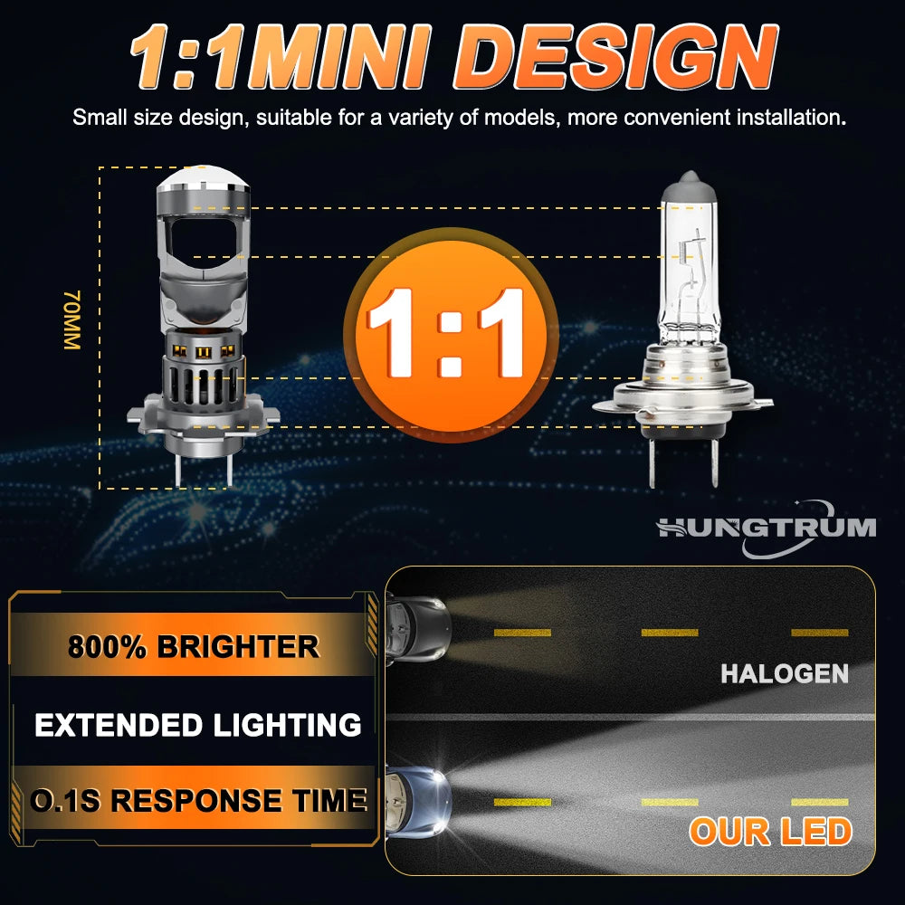 New H4 H7 LED Projector Lens Headlight 5500000LM Wireless Plug And Play CANBUS Car Lights 1:1 Design 800% Brightness Headlamp