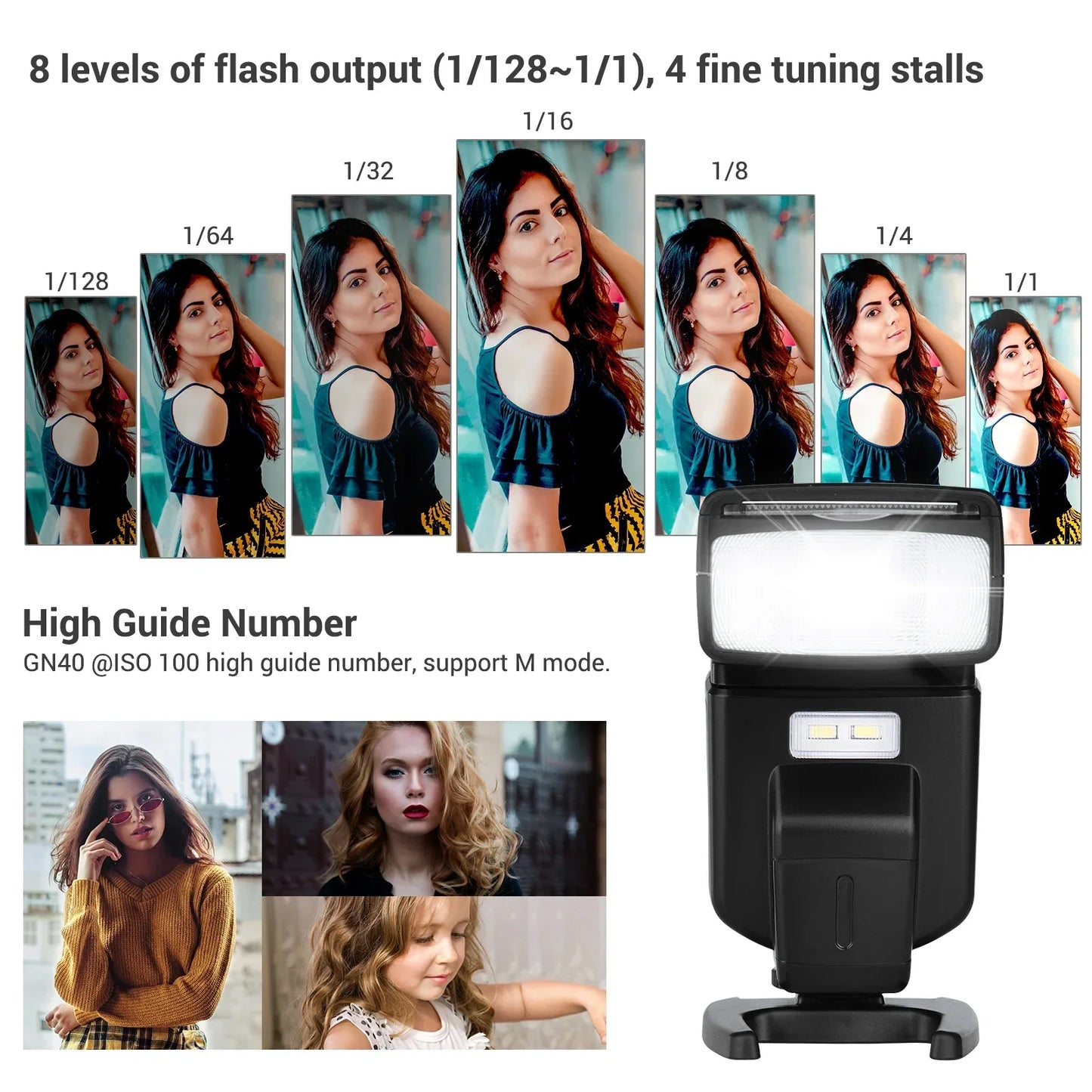 Andoer Universal Flash Speedlite GN40 Adjustable LED Fill Light On-camera Flash for Canon Nikon Olympus Pentax DSLR Cameras