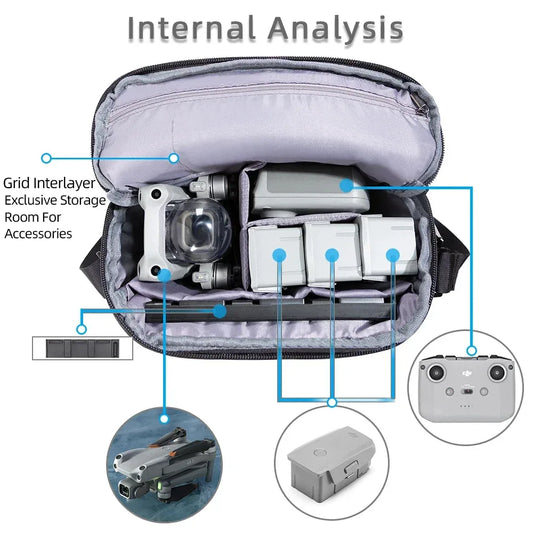 Backpack For DJI NEO/Mini 5 Pro Shoulder Bag Storage Case Travel Handbag For DJI Mini 4K/2/Air 2S/Mini 3/3Pro Dron Accessories